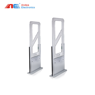 เสาอากาศ RFID Gate ความถี่สูงฝังตัวด้วยเครื่องอ่าน RFID 13.56MHz สำหรับระบบการเข้างานของพนักงาน