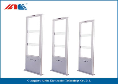 การสื่อสารแบบอีเธอร์เน็ตนิรภัยการตรวจจับ RFID ของเกตเวย์ระบบเตือนภัย EAS และ AFI