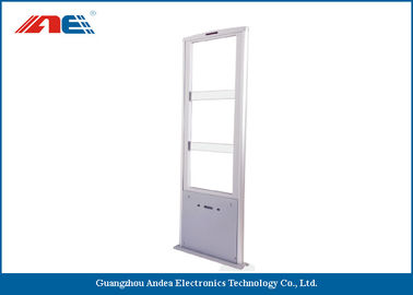 เครื่องอ่านประตู 3D HF RFID Gate สำหรับระบบควบคุมการเข้าออกด้วย RFID เปิดโปรโตคอล Light / Buzzer Alarm