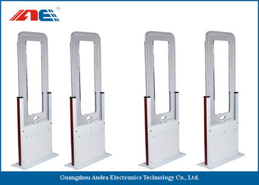 ID ระบุเครื่องอ่าน RFID แบบพาสซีฟระยะไกลระบบควบคุมการเข้าถึงประตู RFID พลังงาน 25W