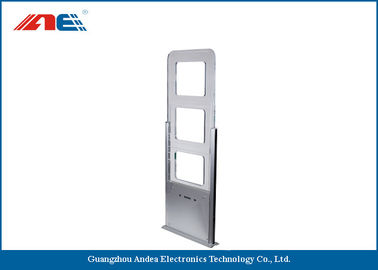 เครื่องอ่าน RFID ในร่มทางไกล, ประตูความปลอดภัยของห้องสมุดรองรับการตรวจจับแท็ก UID