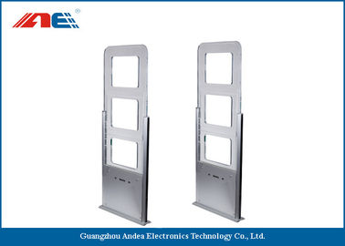 เครื่องอ่านประตู RFID สัญญาณเตือน EAS / AFI สำหรับระบบทางเข้าห้องสมุดความกว้างทางเดิน 90 ซม