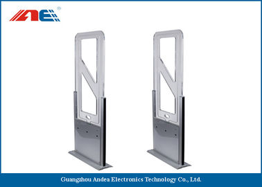 เครื่องอ่านประตู RFID Barrier แบบคงที่ประตูเข้าอัตโนมัติความถี่สูง